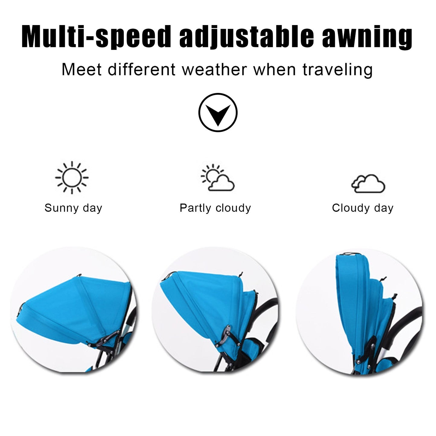 5-in-1 Baby Ride-On Tricycle Trike Stroller for Toddler Push Toddler Steel Play Toddler Tricycle Au+hentic Sport Spot