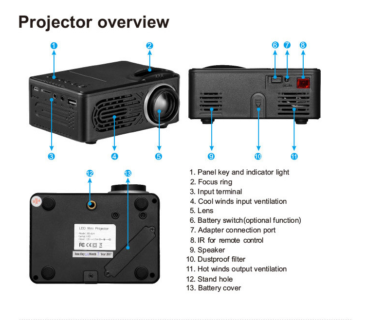 Mini LED Projector With Bluetooth Projector Business Home Cinema Teaching Theater Multimedia Au+hentic Sport Spot