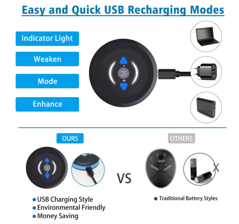 Ab Muscle Toner, Abdominal Stimulator, Toning Agent Exercise Equipment EMS, Abs Stimulator, Abdominal Belt Stimulator, Abdominal Toner Device for Muscles Device is Portable On the Go Fitness Sticker That Stimulates Muscle Au+hentic Sport Spot