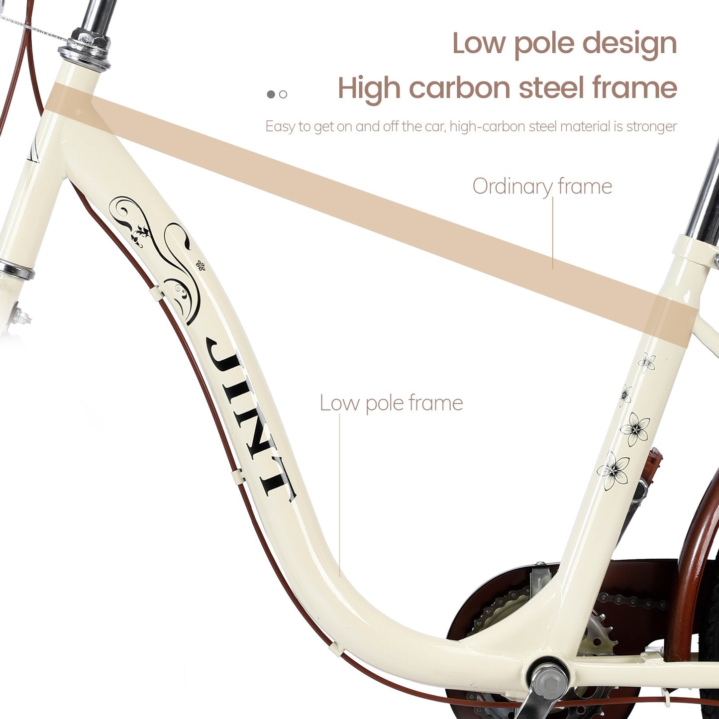 26 inch Classic Bicycle Retro Bicycle Beach Cruiser Bicycle Retro Bicycle Au+hentic Sport Spot