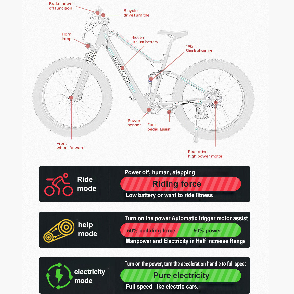 Electric E Bike 1000W 26 Inch Fat Tire Electric Bicycle Ebike For Adults 48V 17AH SHIMANO 9Speed Mountain City Bike Au+hentic Sport Spot